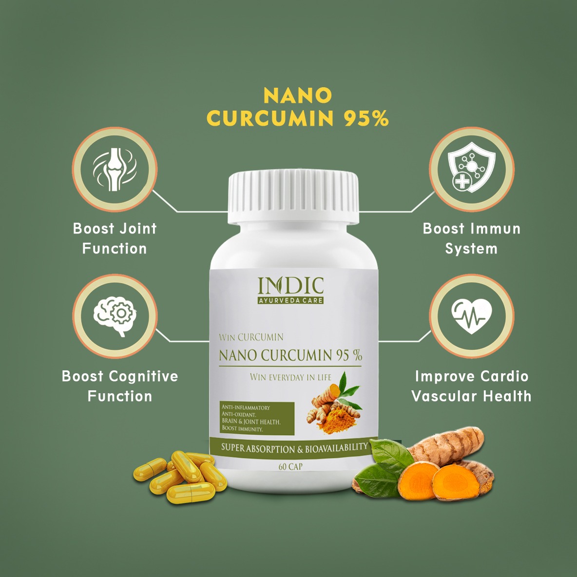 nano curcumin 95% – advanced turmeric supplement