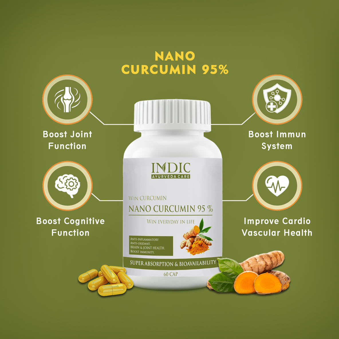 nano curcumin 95% – advanced turmeric supplement